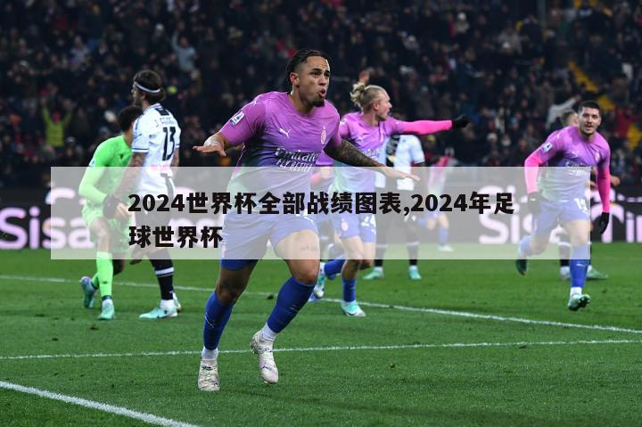 2024世界杯全部战绩图表,2024年足球世界杯